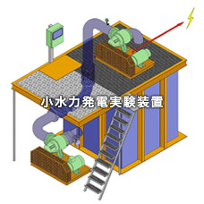 小水力発電実験装置